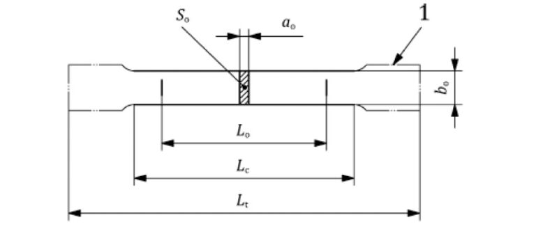 Obrázek 2 Geometrie zkušebního vzorku podle 6892-1